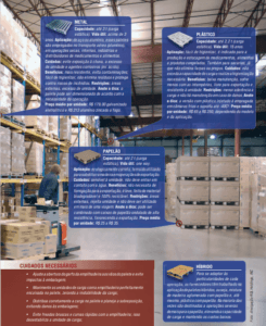 Imagem descrevendo composição de paletes construídos com metal, plástico, papelão e híbrido.